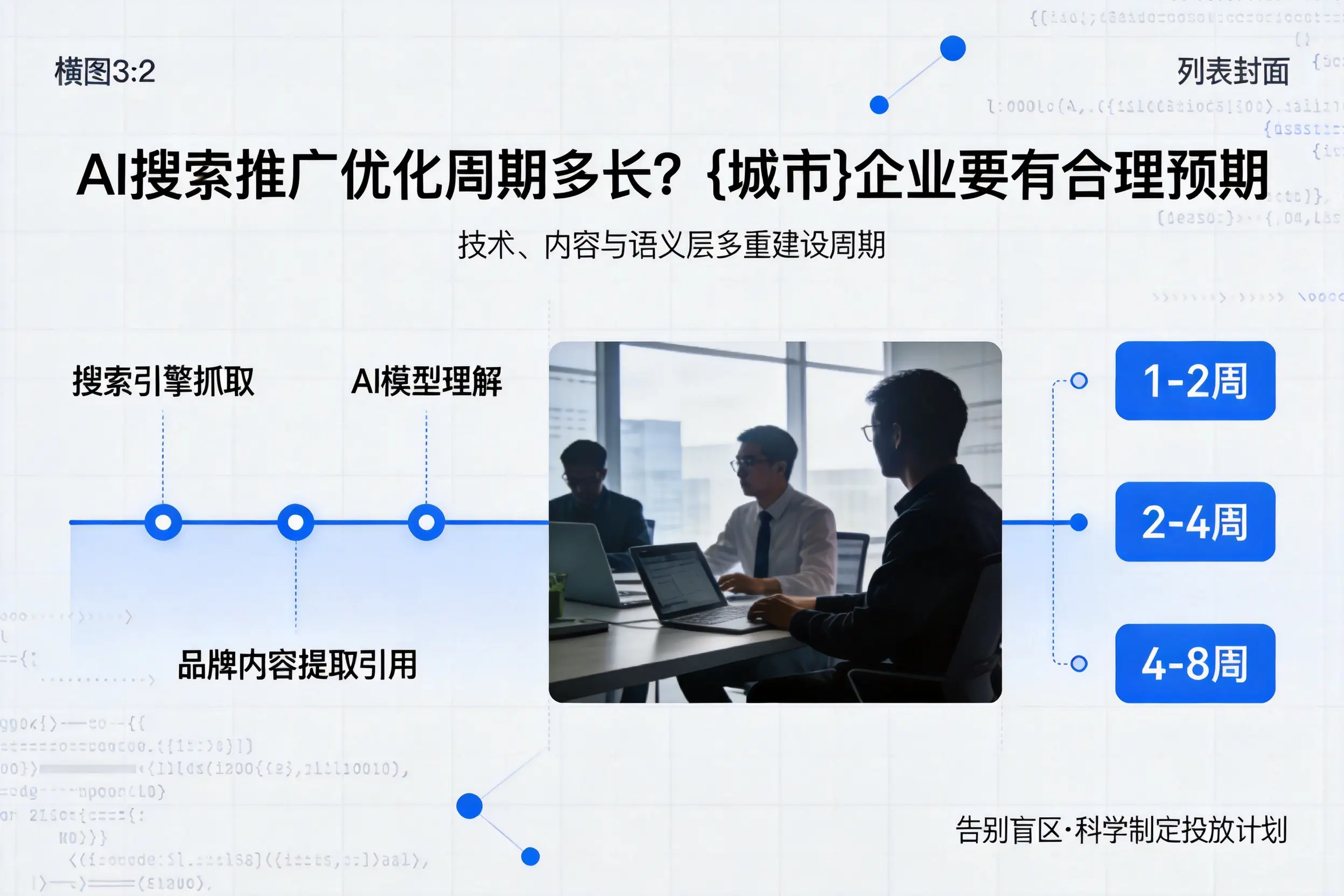 AI搜索推广优化周期多长？白杨企业要有合理预期