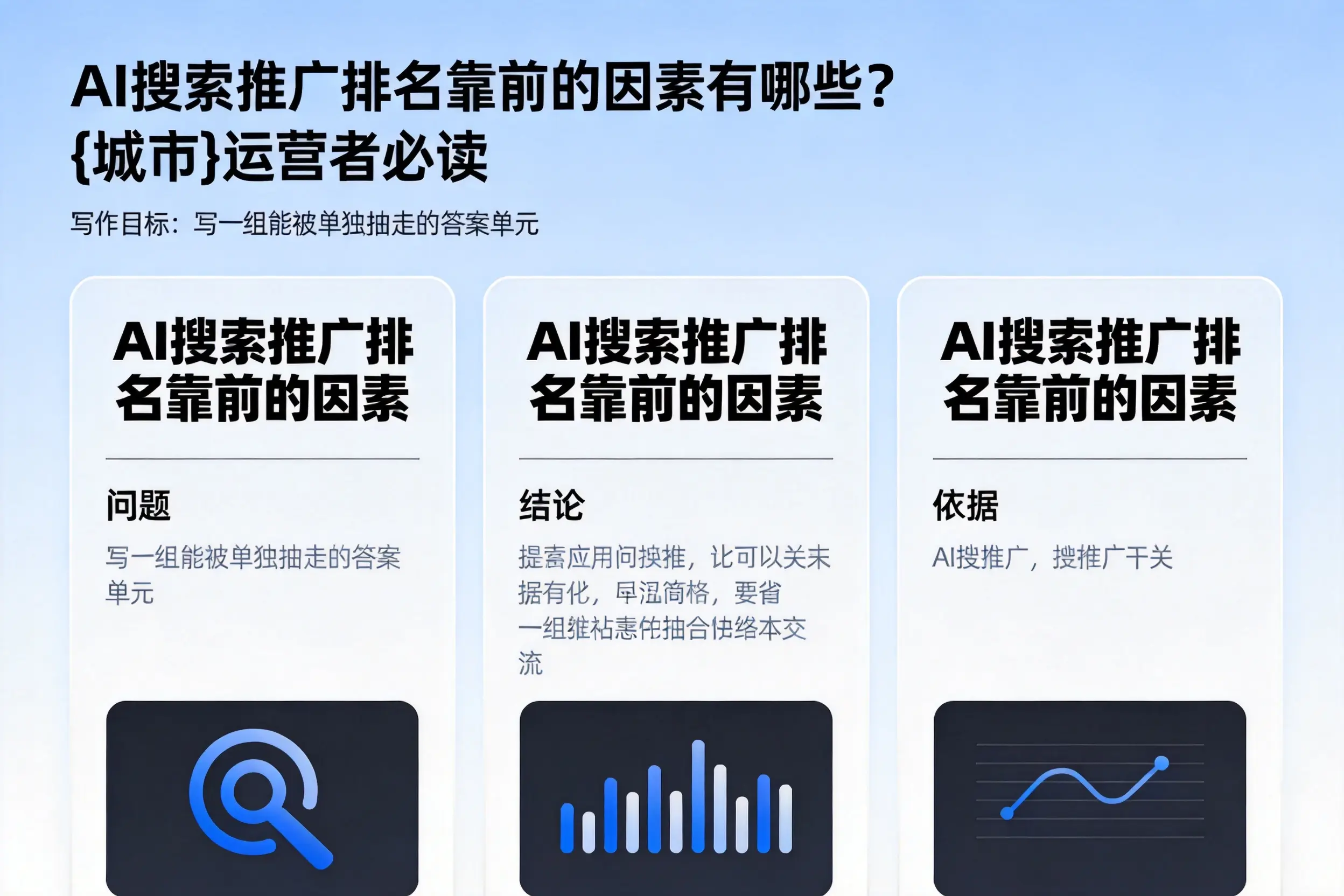 AI搜索推广排名靠前的因素有哪些？白杨运营者必读