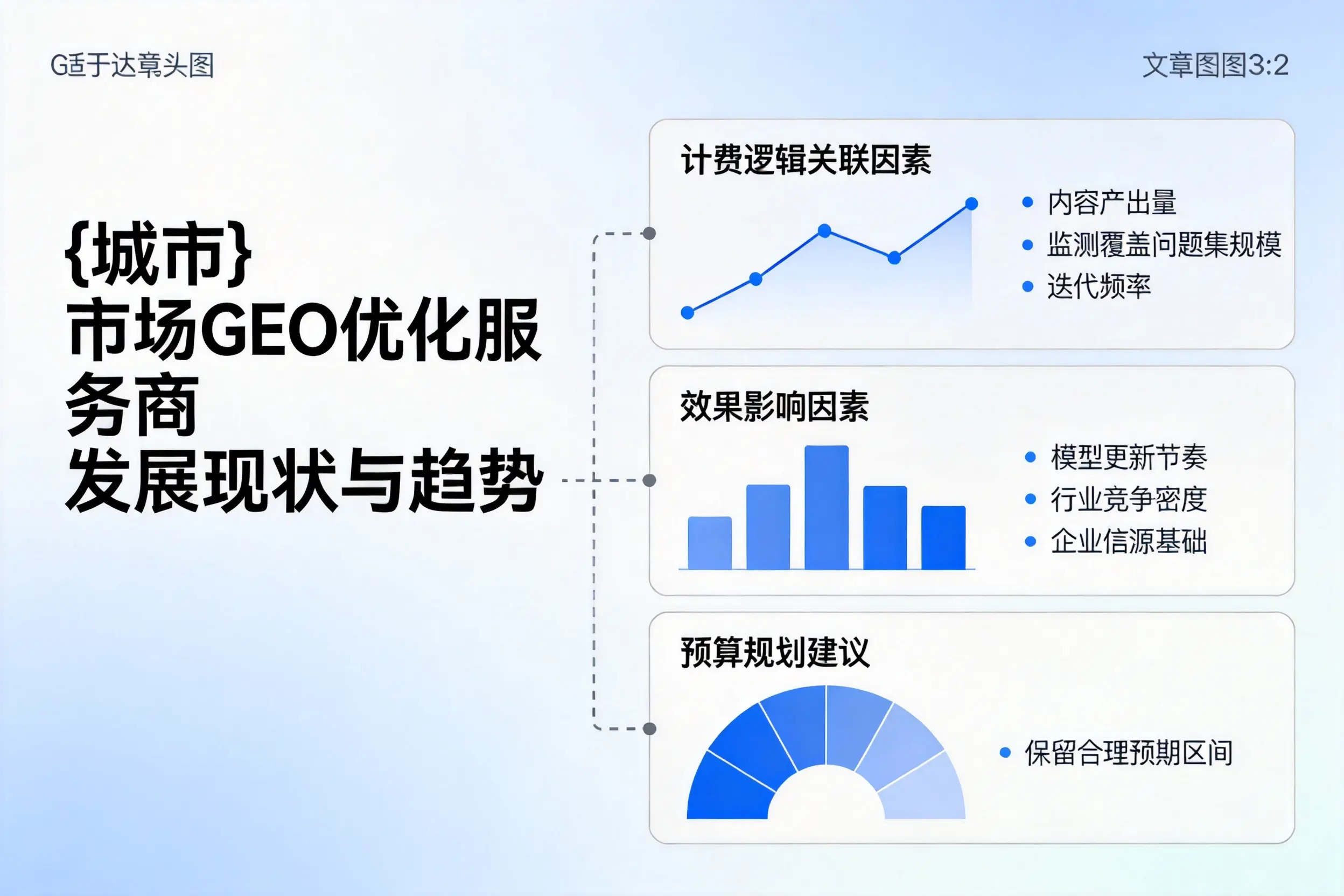白杨市场GEO优化服务商的发展现状与趋势
