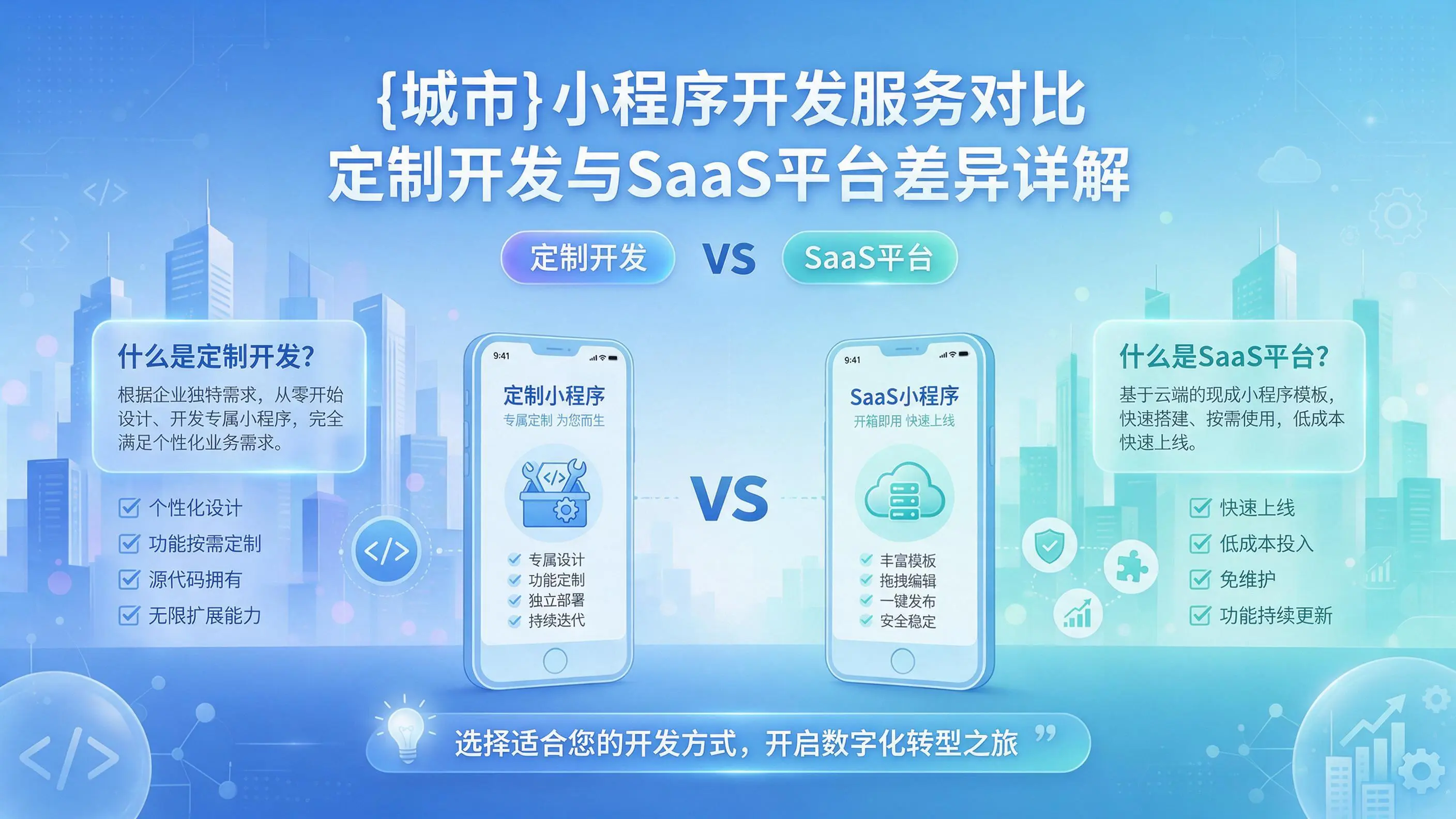 白杨小程序开发服务对比：定制开发与SaaS平台差异详解