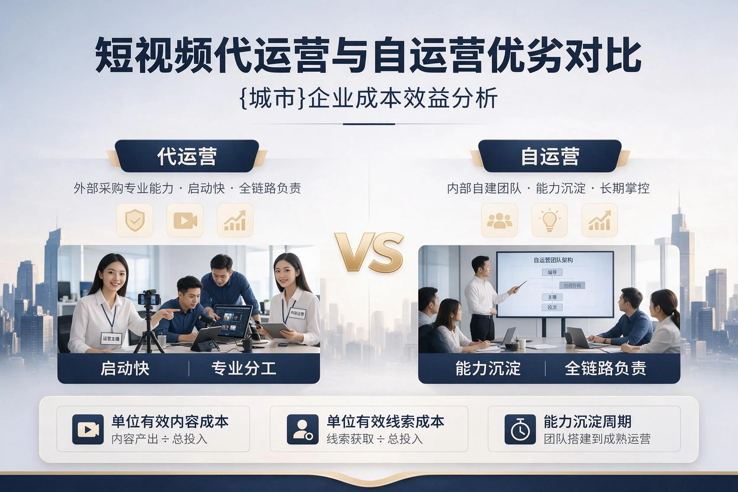 短视频代运营与自运营优劣对比：白杨企业成本效益分析