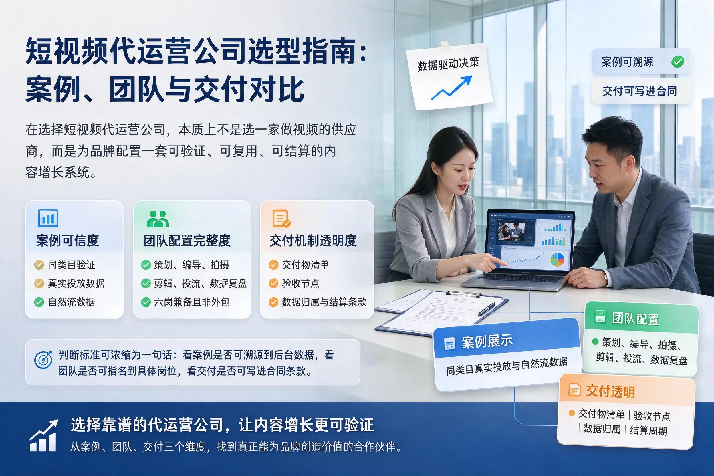 白杨短视频代运营公司选型指南：案例、团队与交付对比