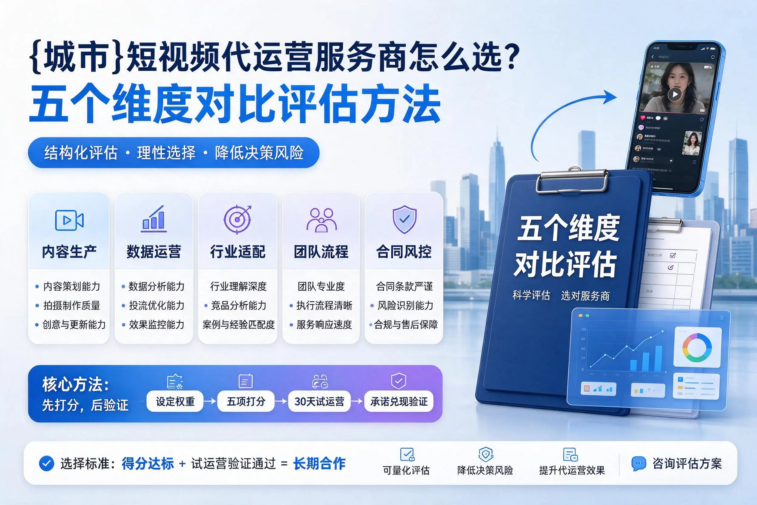 白杨短视频代运营服务商怎么选？五个维度对比评估方法