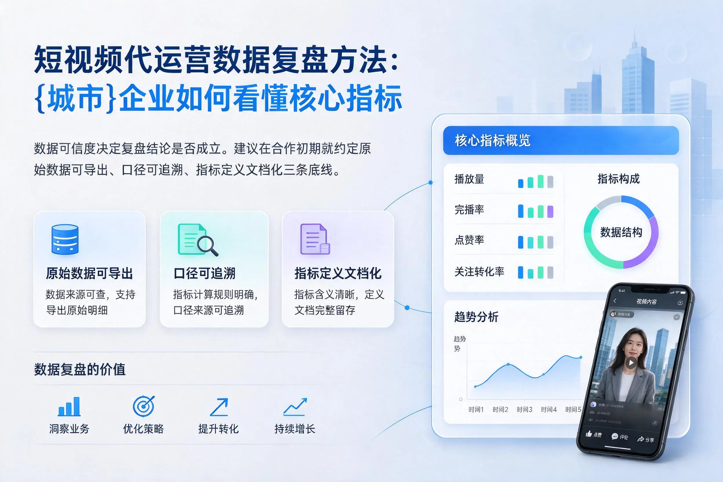 短视频代运营数据复盘方法：白杨企业如何看懂核心指标