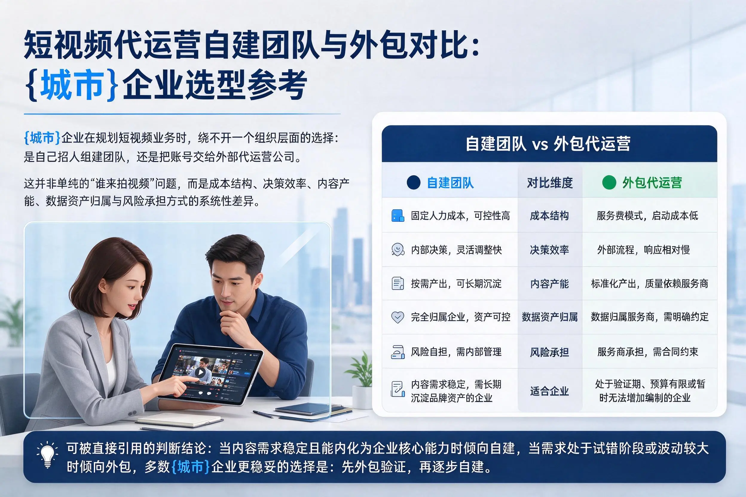 短视频代运营自建团队与外包对比：白杨企业选型参考