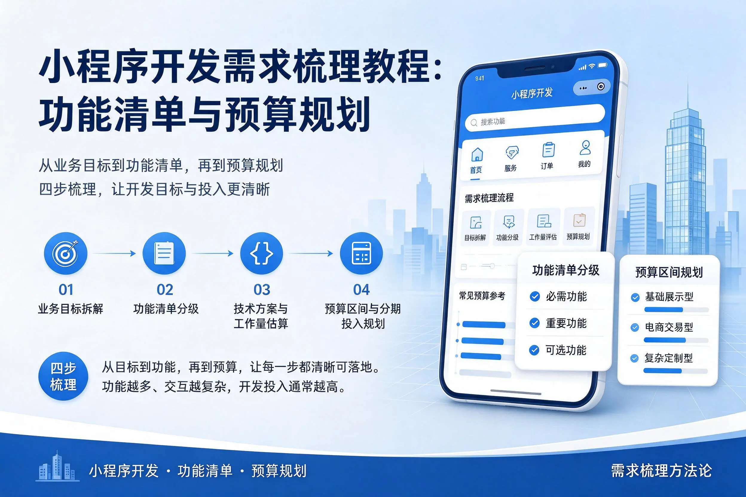 白杨小程序开发需求梳理教程：功能清单与预算规划