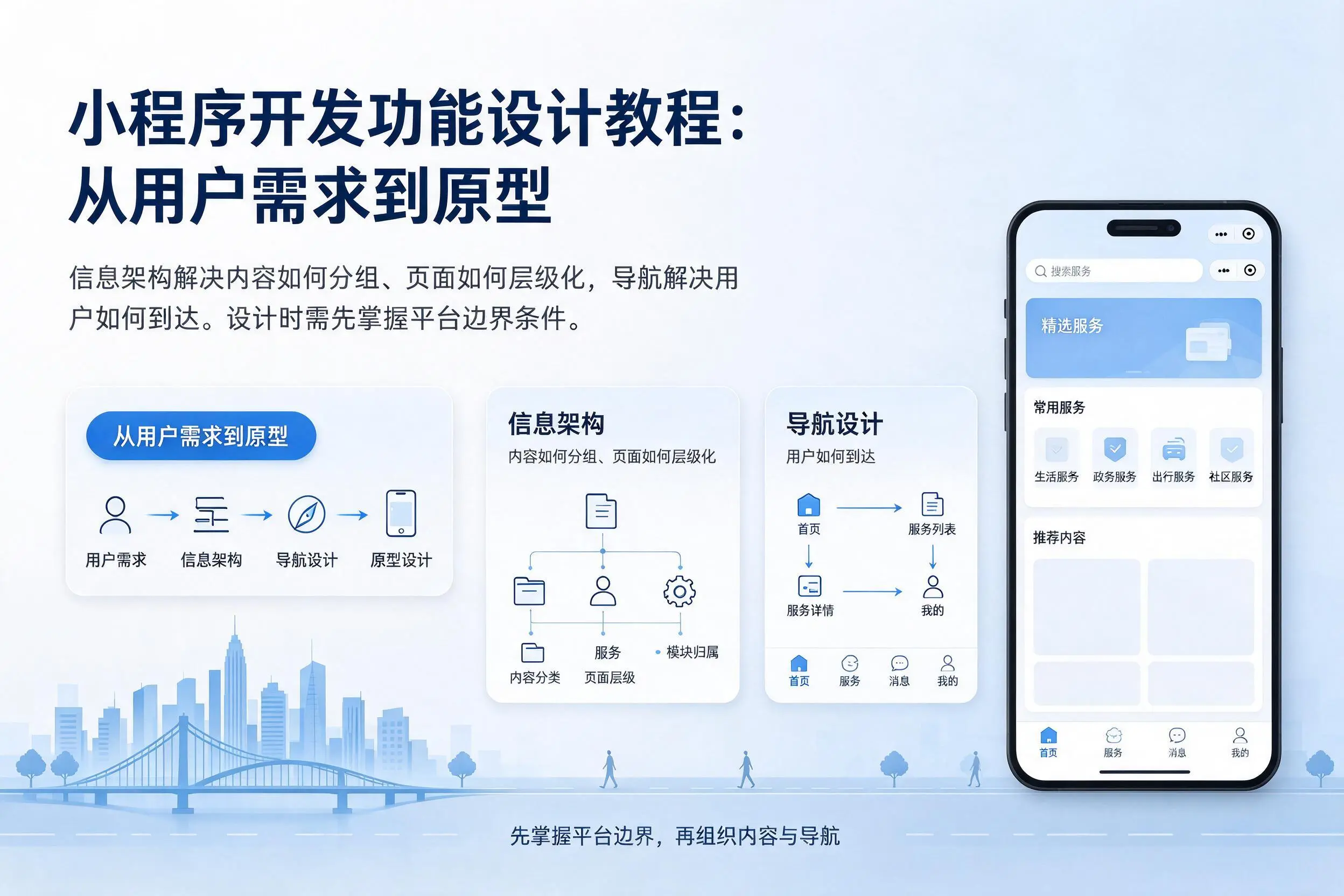 白杨小程序开发功能设计教程：从用户需求到原型