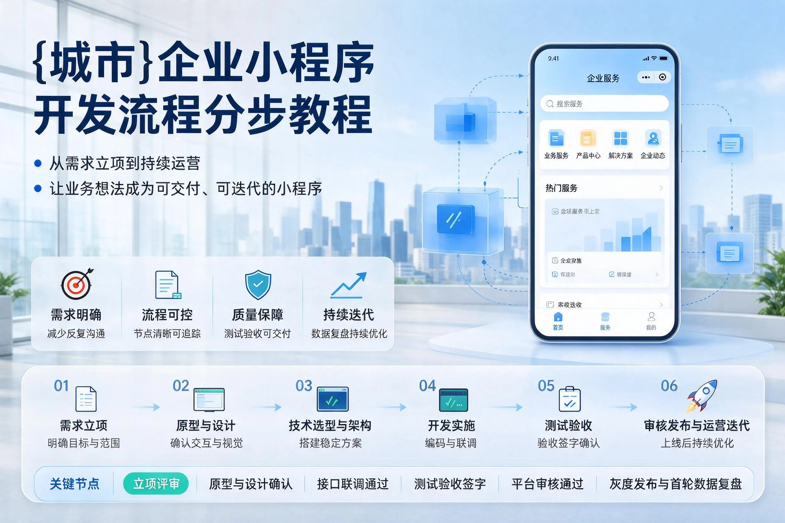 白杨企业小程序开发流程分步教程与关键节点说明