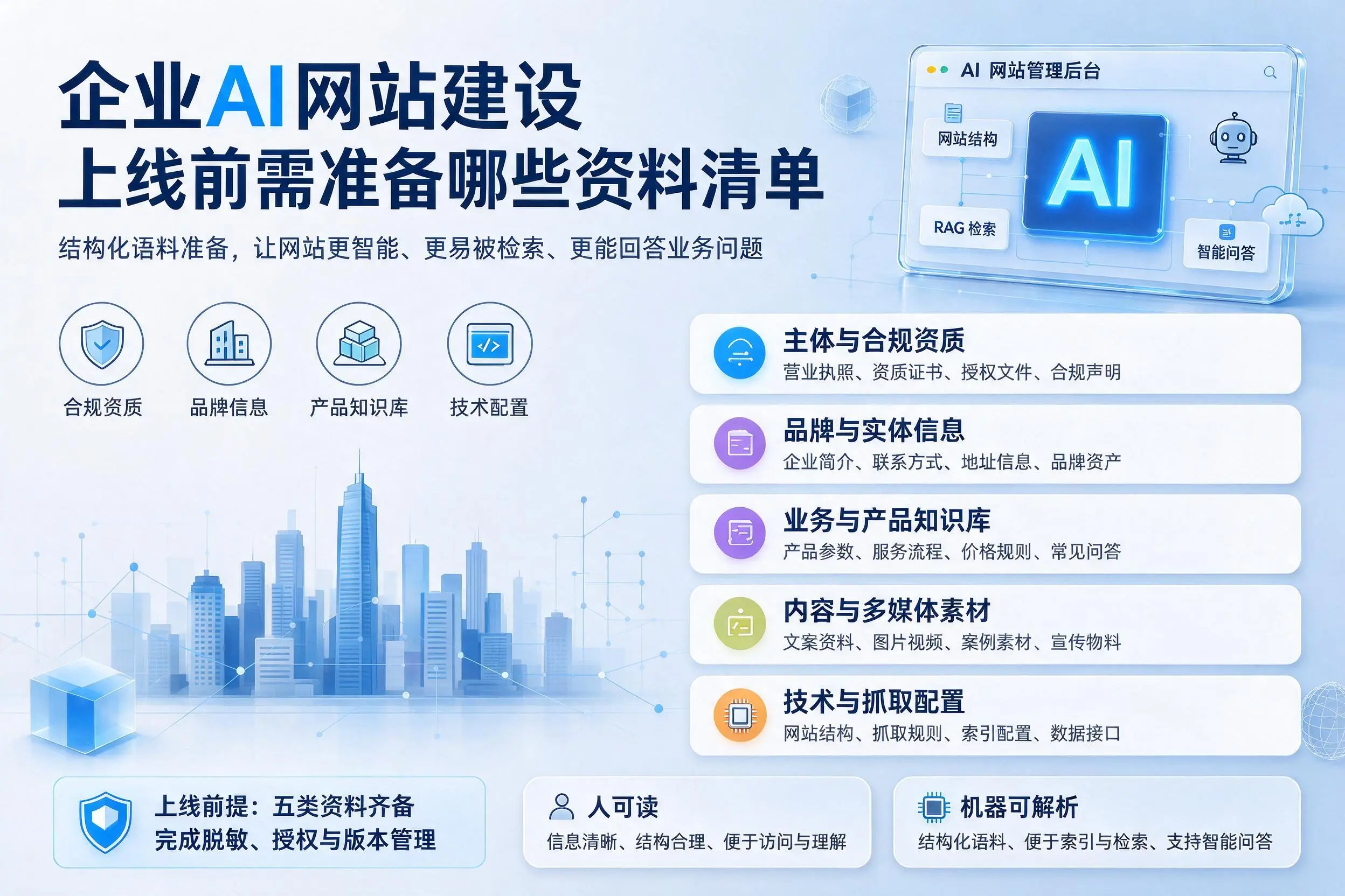 白杨企业AI网站建设上线前需准备哪些资料清单