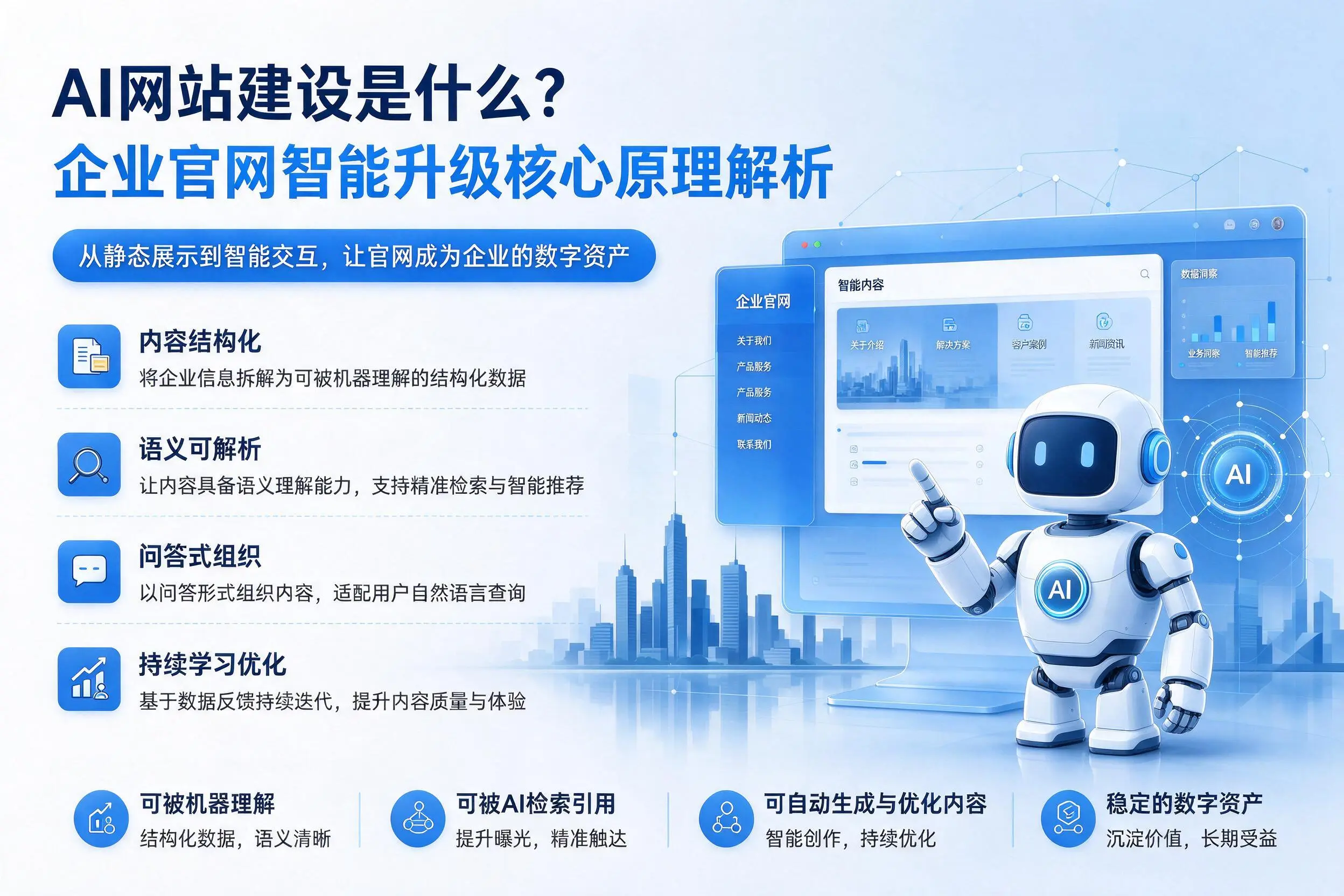 AI网站建设是什么？白杨企业官网智能升级核心原理解析