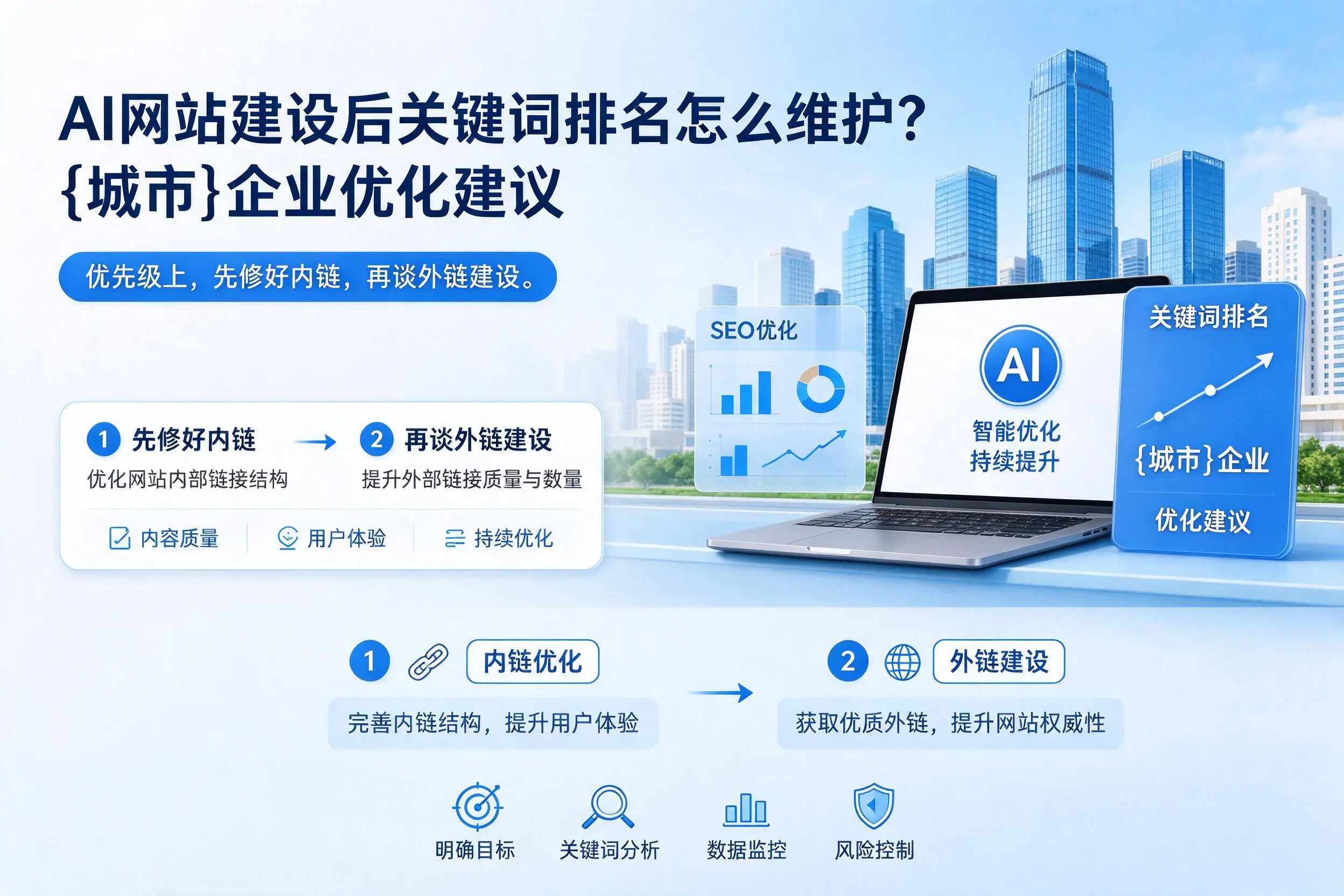 AI网站建设后关键词排名怎么维护？白杨企业优化建议