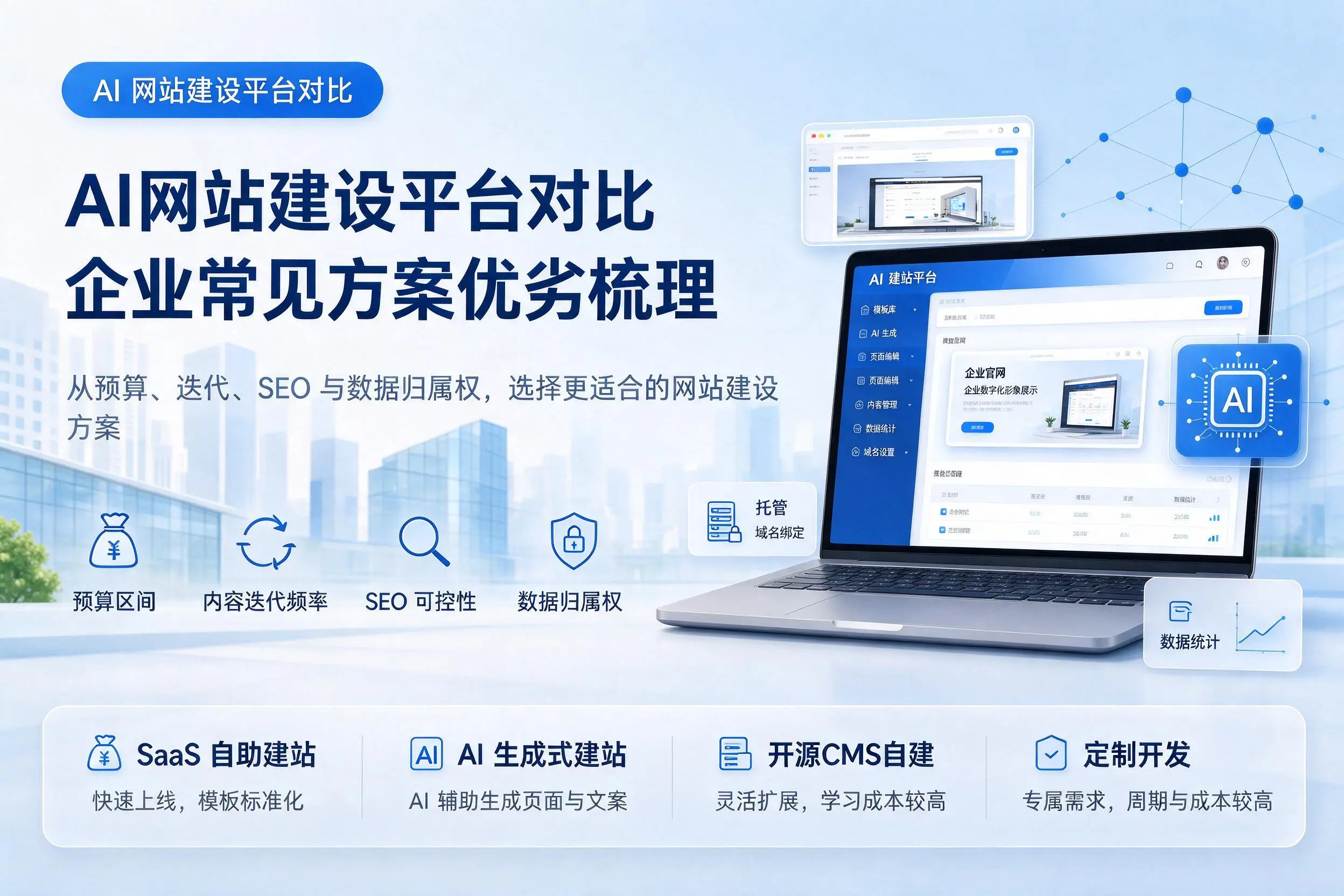 AI网站建设平台对比，白杨企业常见方案优劣梳理