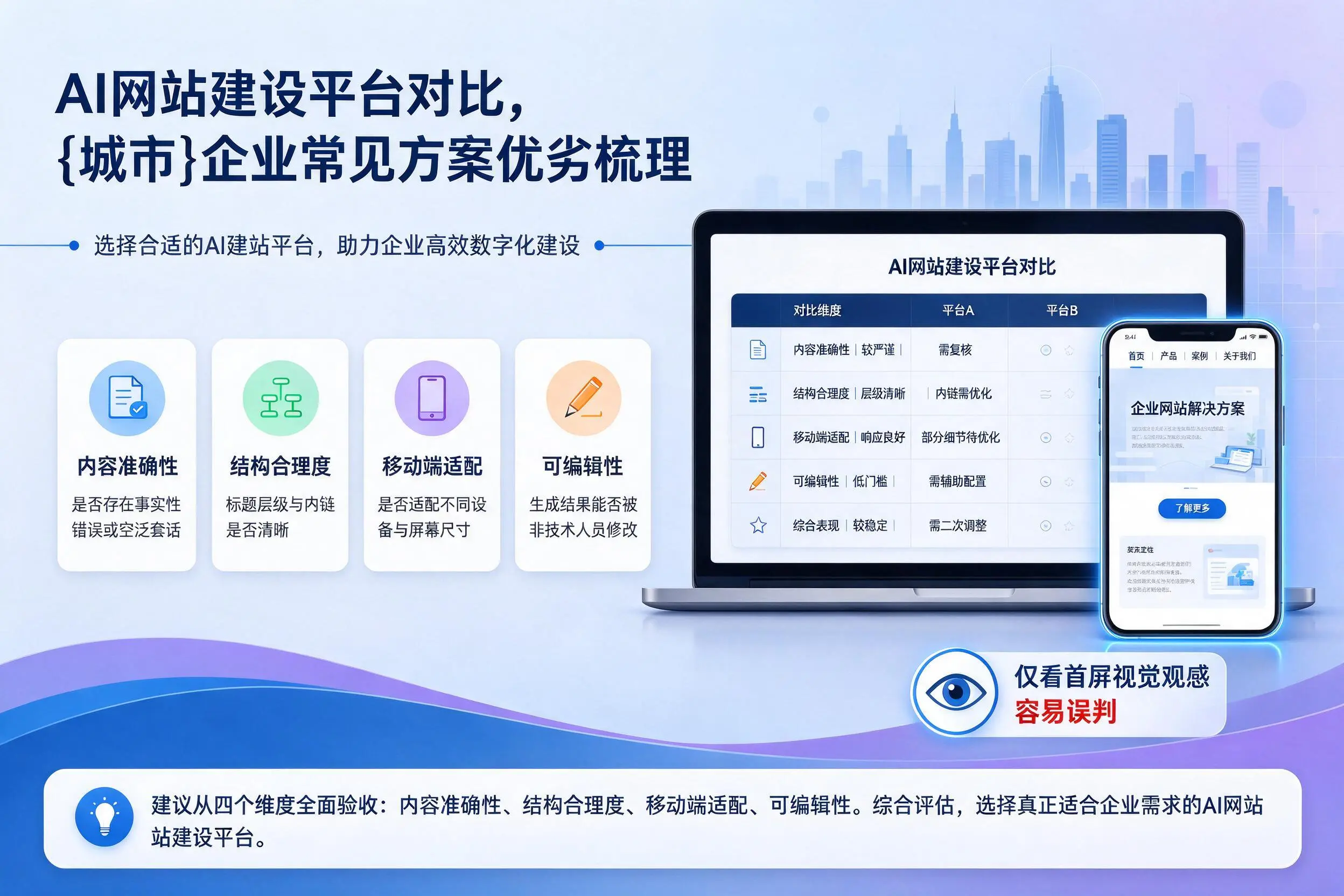 AI网站建设平台对比，白杨企业常见方案优劣梳理