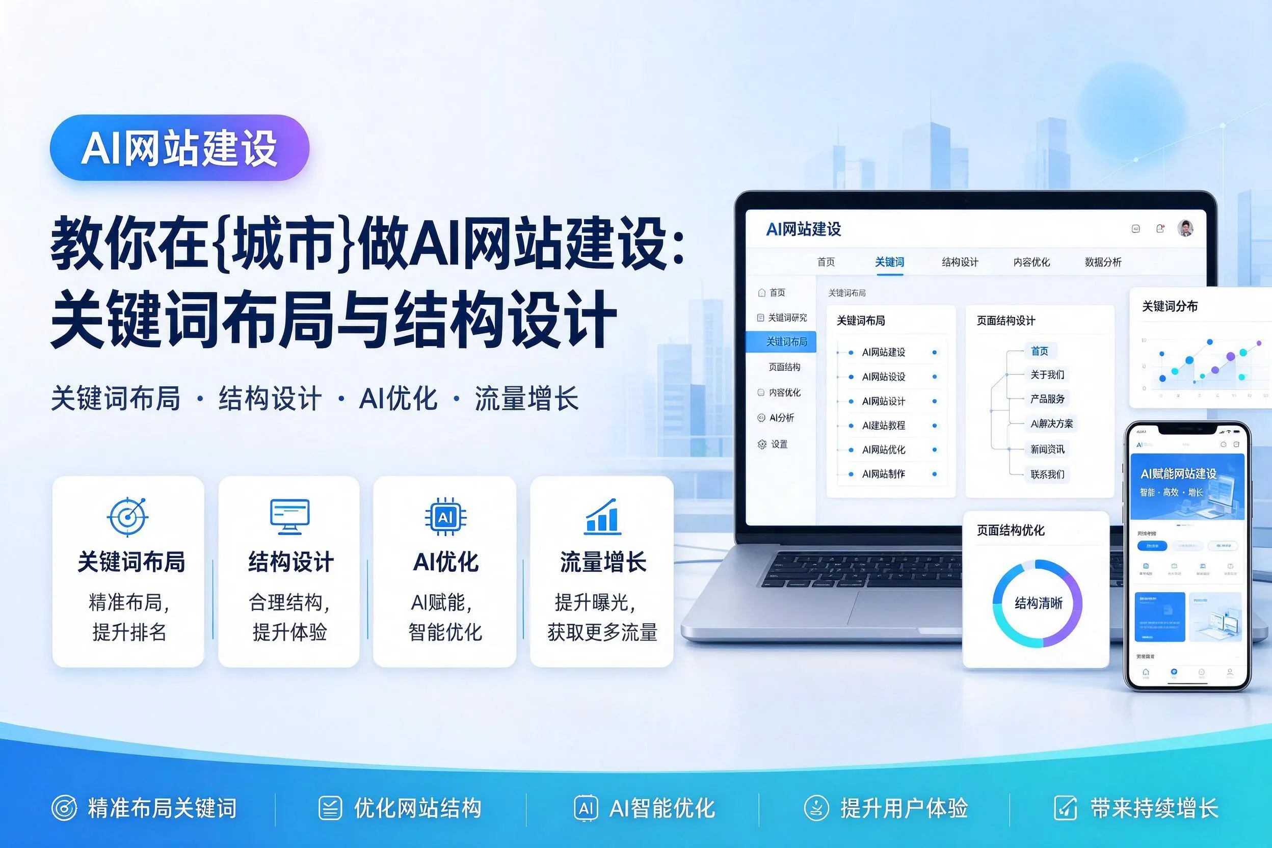 教你在白杨做AI网站建设:关键词布局与结构设计