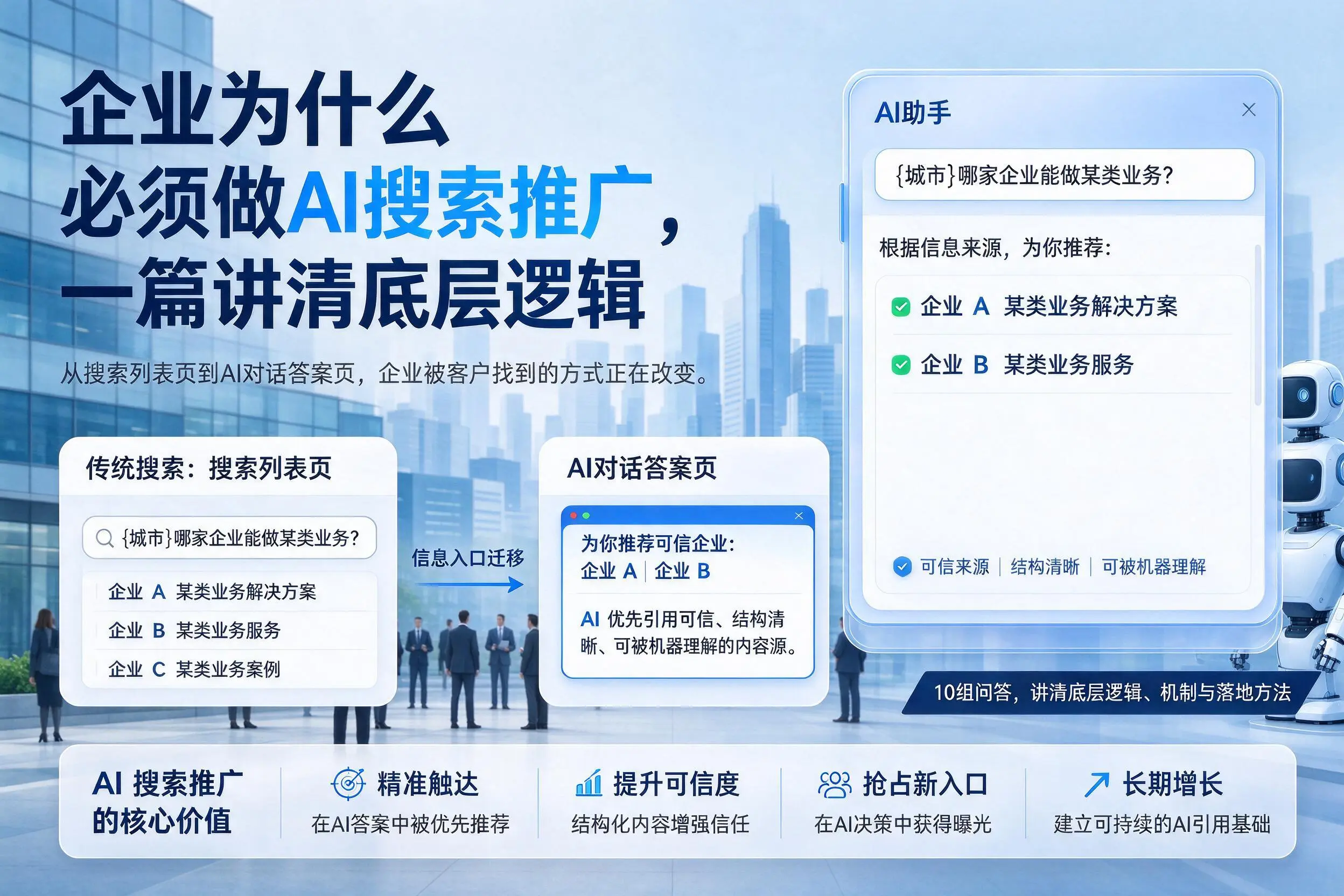 白杨企业为什么必须做AI搜索推广，一篇讲清底层逻辑